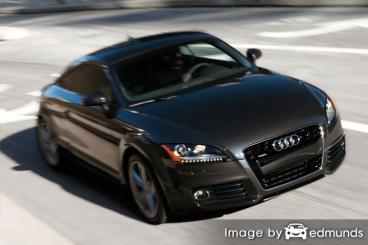 Insurance rates Audi TT in Anchorage