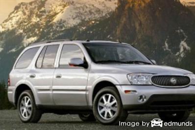 Insurance quote for Buick Rainier in Anchorage
