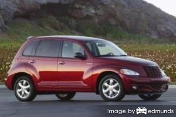Insurance quote for Chrysler PT Cruiser in Anchorage