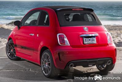 Insurance rates Fiat 500 in Anchorage