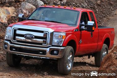 Insurance rates Ford F-250 in Anchorage