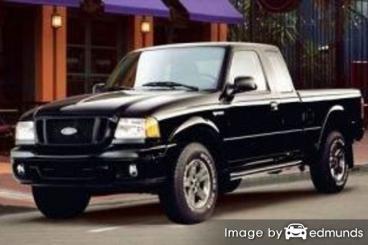 Insurance quote for Ford Ranger in Anchorage