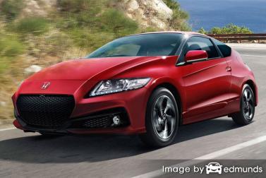 Insurance rates Honda CR-Z in Anchorage