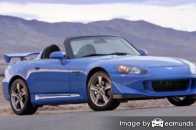 Insurance quote for Honda S2000 in Anchorage