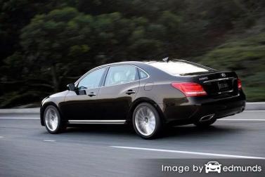 Insurance rates Hyundai Equus in Anchorage