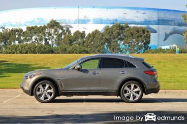 Insurance rates Infiniti FX50 in Anchorage