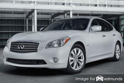 Insurance quote for Infiniti M37 in Anchorage