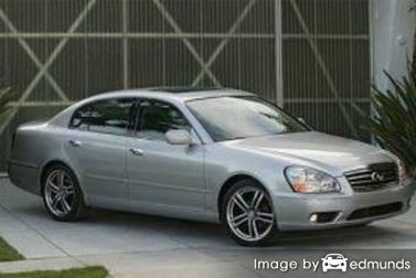 Insurance quote for Infiniti Q45 in Anchorage