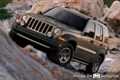 Insurance quote for Jeep Liberty in Anchorage