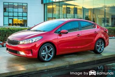 Insurance rates Kia Forte in Anchorage