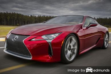 Insurance rates Lexus LFA in Anchorage