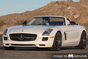Insurance rates Mercedes-Benz SLS AMG in Anchorage
